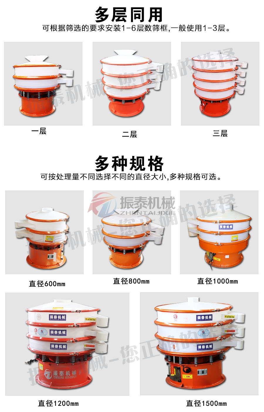 糊精防腐塑料振動(dòng)篩型號(hào)規(guī)格 糊精防腐塑料振動(dòng)篩型號(hào)規(guī)格